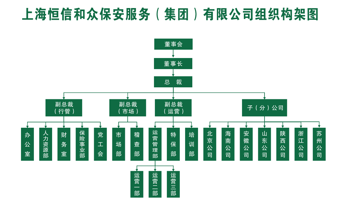 香港手机资料图库